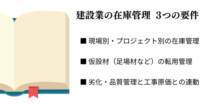 建設業の在庫管理、特有な三つの要件