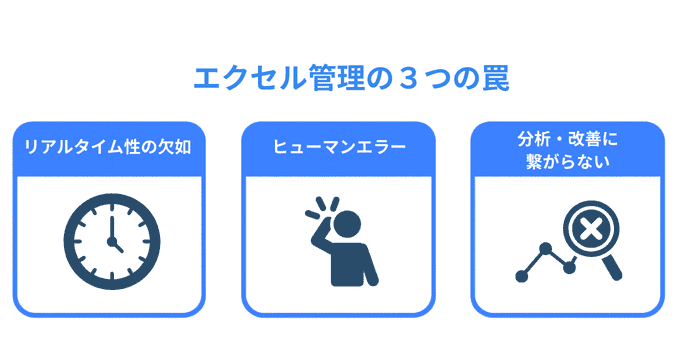 Excel管理で工具が紛失する理由