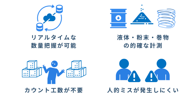 Iot重量センサの在庫管理のメリット