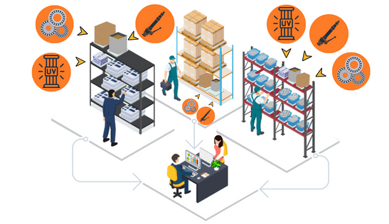 IoT重量系により点在している機械消耗品を一元管理