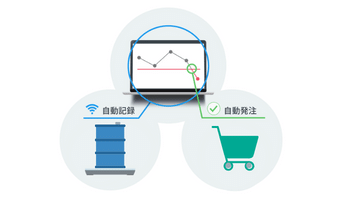 在庫量が閾値を下回ったら自動検知