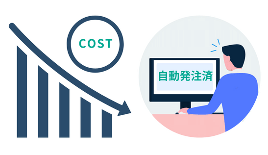 集中購買によるコスト削減と自動発注による業務フロー改善