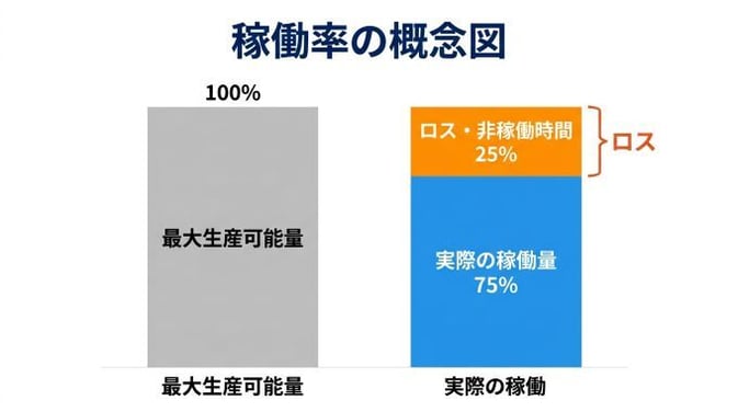 utilization_rate_01
