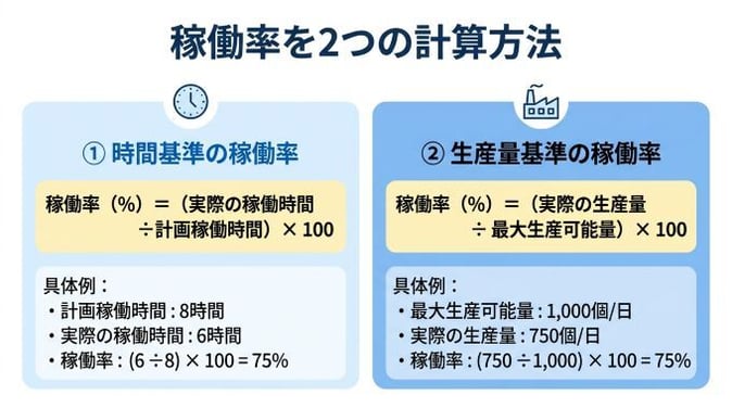 utilization_rate_02