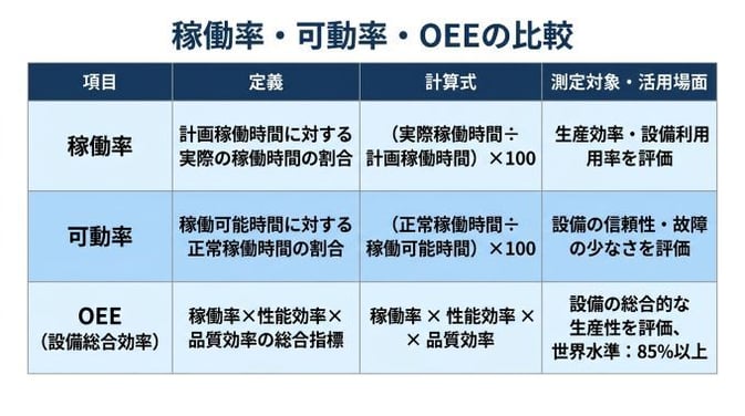 utilization_rate_04