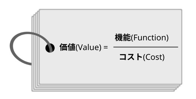 価値と機能とコストの関係