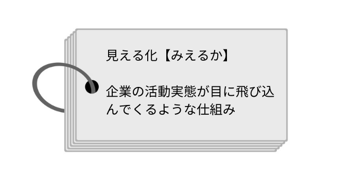 見える化の定義