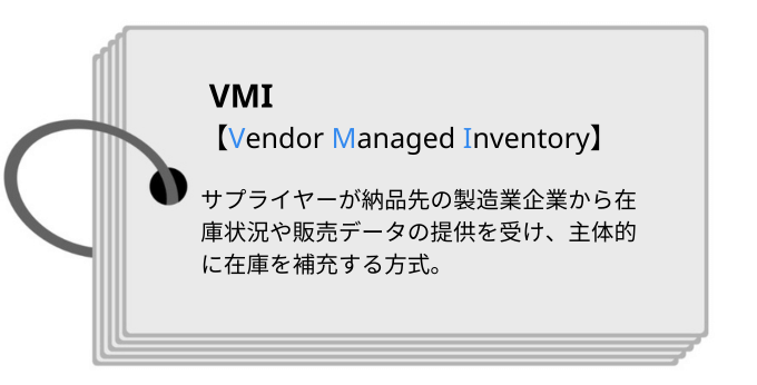 VMIとは