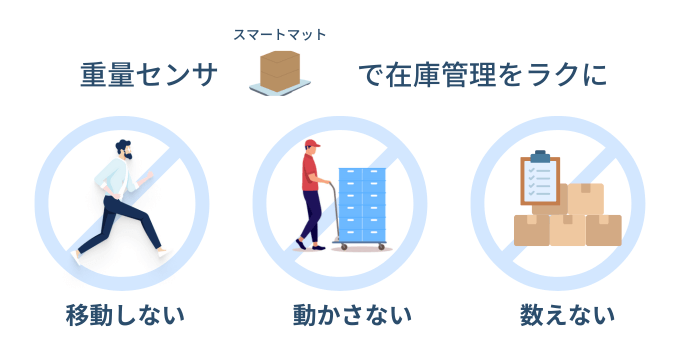 weightsensor10