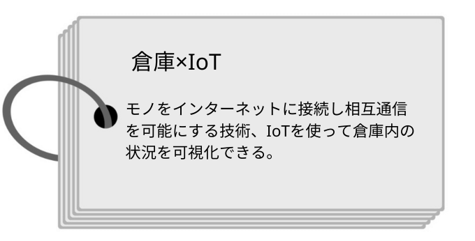 倉庫IoTとは