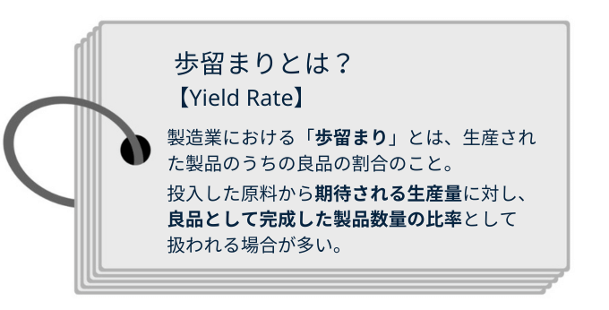 歩留まりとは