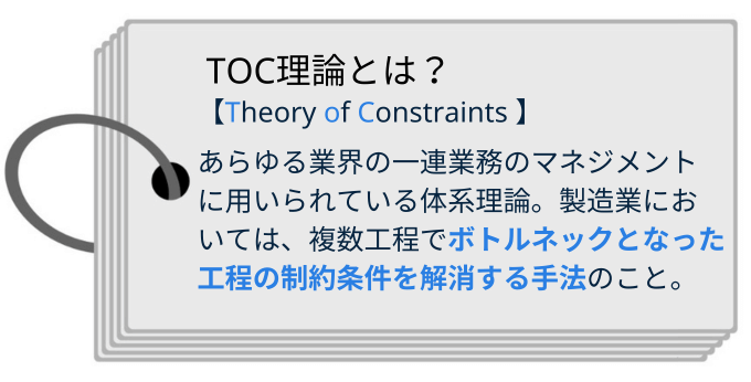 ボトルネック工程の改善や解消。TOC理論に基づいた手法をとる