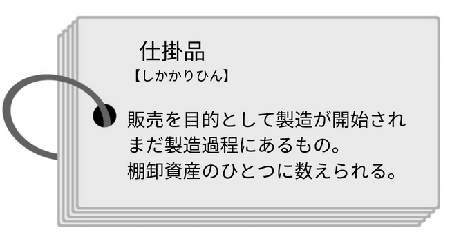 仕掛品とは