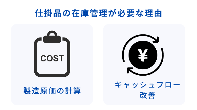仕掛品在庫管理が必要な理由