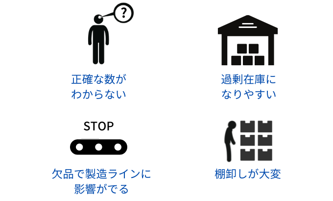 仕掛品在庫管理を怠るデメリット