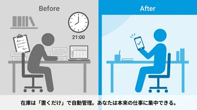 work_busy_SMC_08