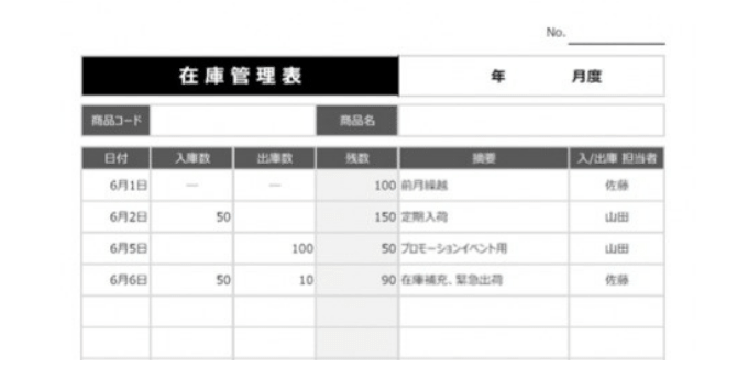 入出庫管理