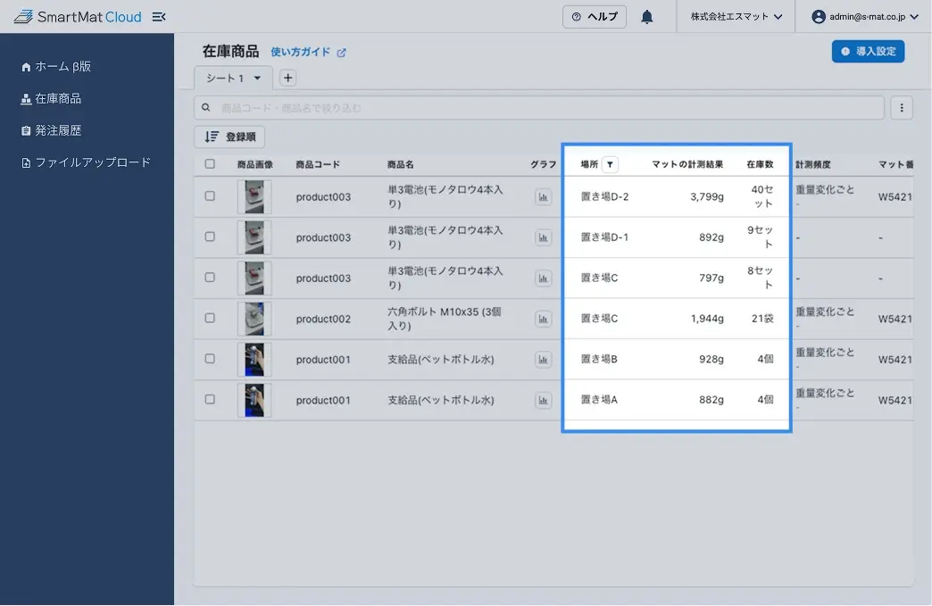 IoTのデータをAIが俯瞰。モノの動きをリアルタイム把握。AIエージェントが在庫を最適化
