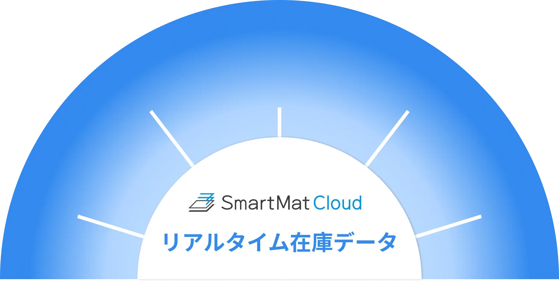 リアルタイム在庫データ