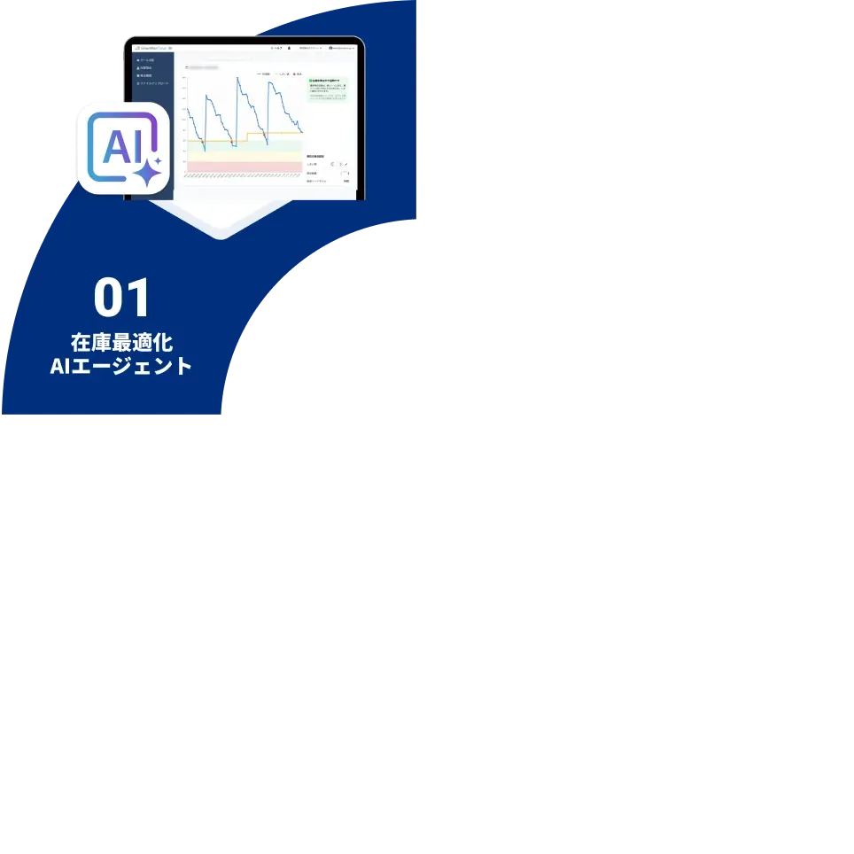 01 在庫最適化AIエージェント