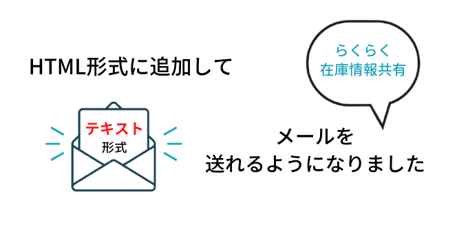 テキストメール機能